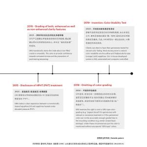 grs_color_terms_jan2021_webversion-1625645946-%E5%9B%BE%E7%89%87-16.jpg