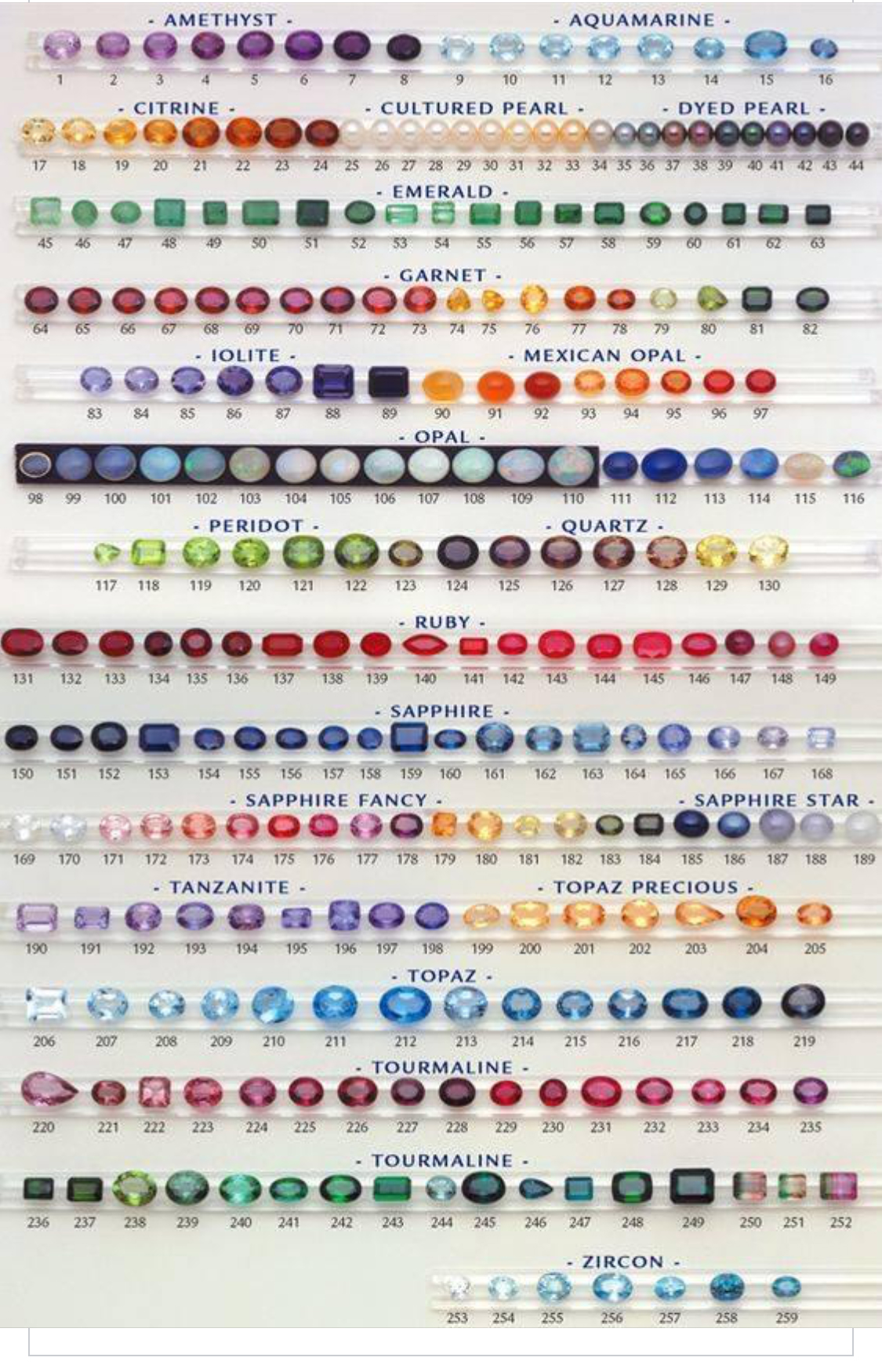 彩色宝石大全.jpg 彩色宝石大全.jpg