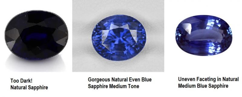Dark-blue-vs-medium-blue-sapphire-and-cutting-quality-1024x414.png