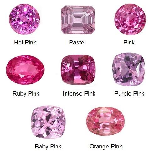 Pink-Sapphire-Different-Shades.jpg